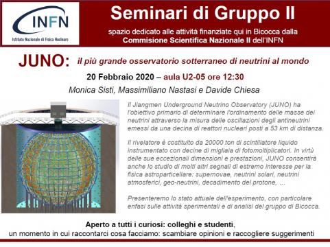 Seminario JUNO: il più grande osservatorio sotterraneo di neutrini al mondo