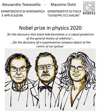Seminario Nobel Prize in Physics 2020 Seminario Nobel Prize in Physics 2020