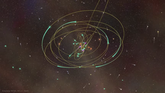 Still from 3D Movie of Stellar Orbits in the Central Parsec